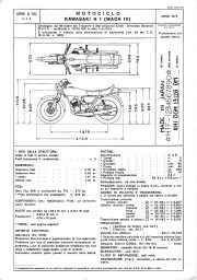 thumbnail of OM13126 H1MACHIII