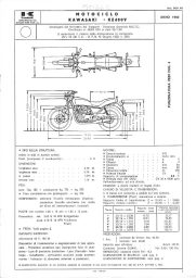 thumbnail of OM50664 KZ400V