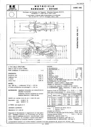 thumbnail of OM51225 ZX750E