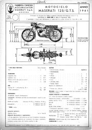 thumbnail of OM01662 125