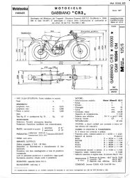 thumbnail of OM16994