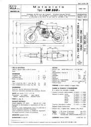 thumbnail of OM50055 SM350