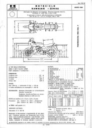 thumbnail of OM51343 ZX900A