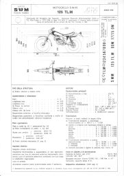 thumbnail of OM17775 125TLM