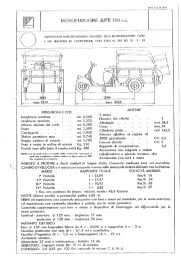 thumbnail of PIAGGIO MOTOFURGONE APE 150