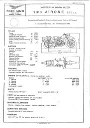 thumbnail of guzzi 250 airone