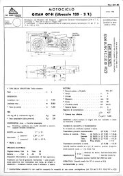 thumbnail of OM01980 125 2T